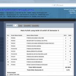 Sosialisasi Akademik Online Campus (AOC) Universitas Medan Area Sosialisasi Akademik Online Campus (AOC) Universitas Medan Area